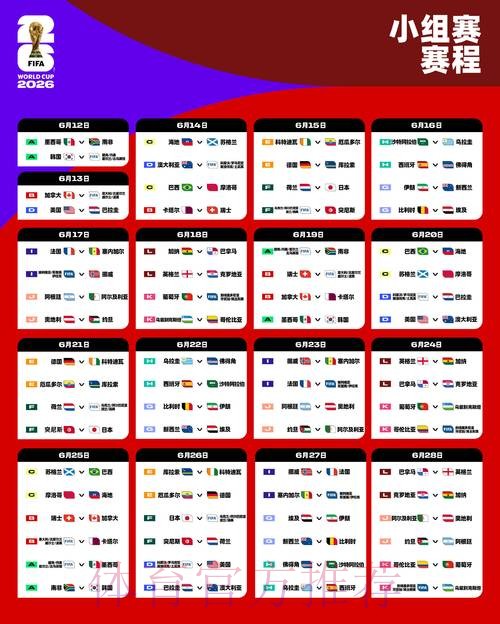 详解2026世界杯完整赛程安排与赛事亮点