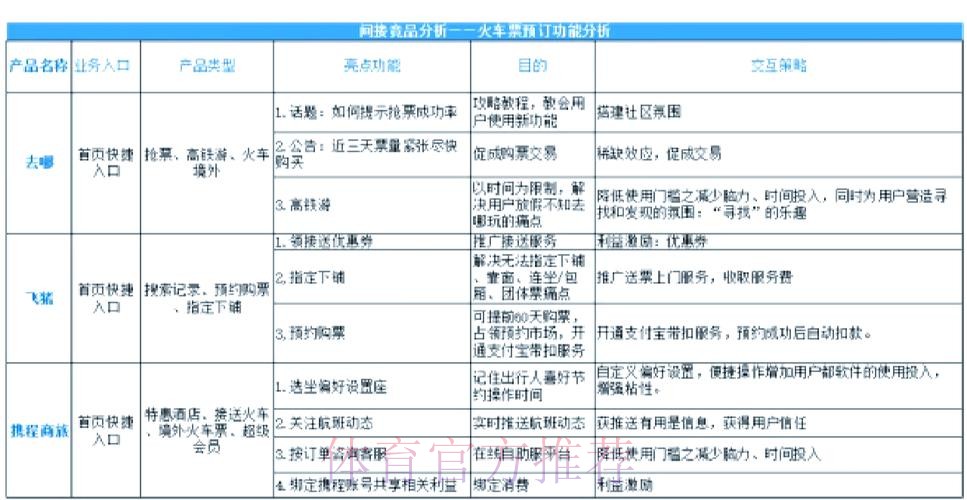 全面解析：不同世界杯竞猜平台的优劣势对比