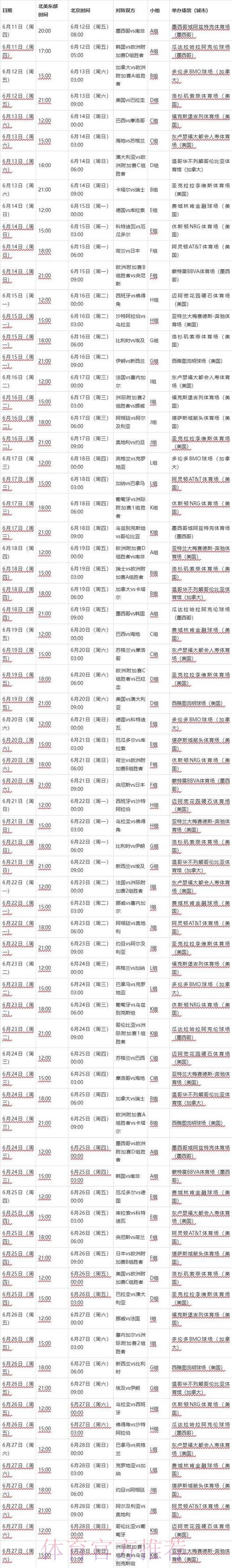 2026年世界杯完整赛程时间表揭晓